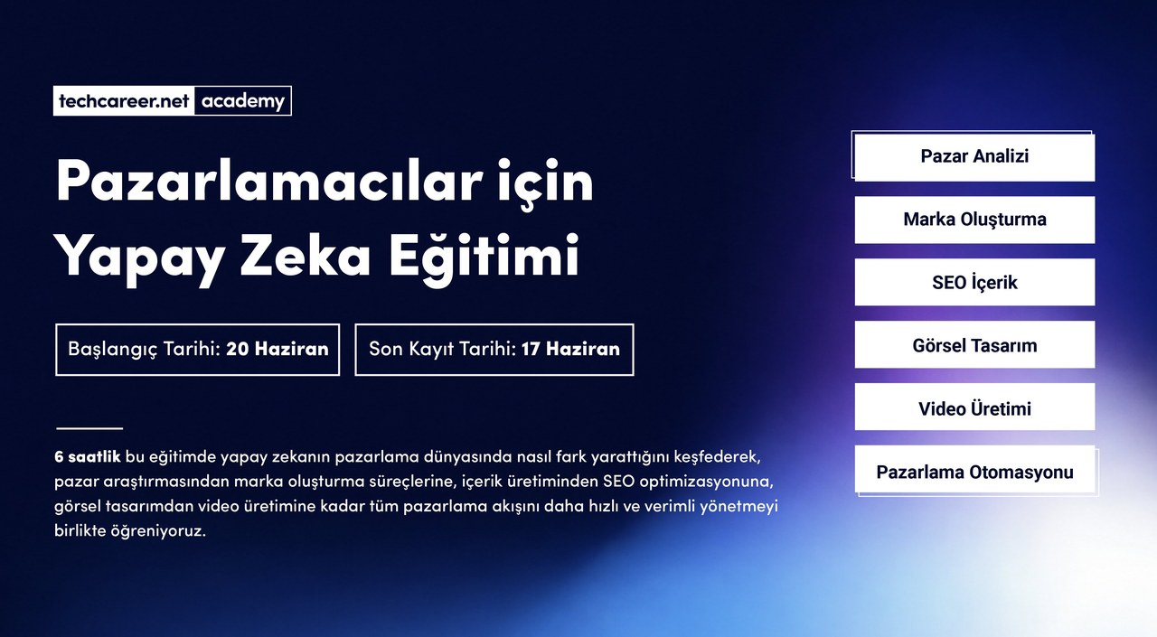 Pazarlamacılar için Yapay Zeka - Kariyer.net iştiraki Techcareer.net Academy