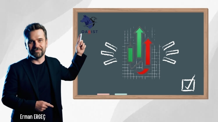 Price Action (Fiyat Hareketi)